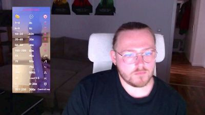 Beachboy_04 live from Germany